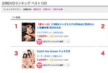 IPX-523 快感测定不能!被搞了3087下的梓ヒカリ坏掉了!-沐风文化