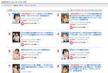 SSIS-384 名作复活！天音まひな(天音真比奈)五合一强力出击！-沐风文化