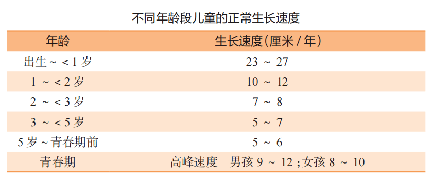 孩子挑食、偏食?实用家庭干预技巧-沐风文化